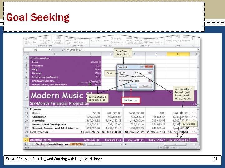 Goal Seeking What-If Analysis, Charting, and Working with Large Worksheets 41 