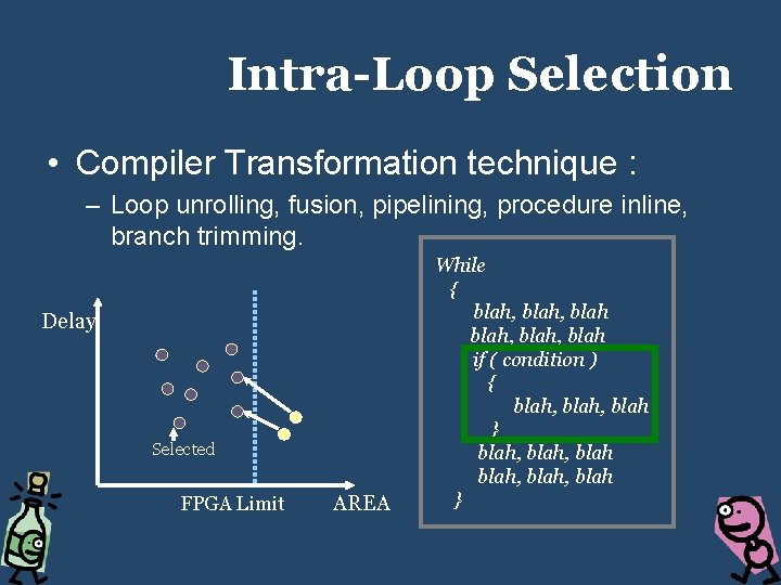 Intra-Loop Selection • Compiler Transformation technique : – Loop unrolling, fusion, pipelining, procedure inline,