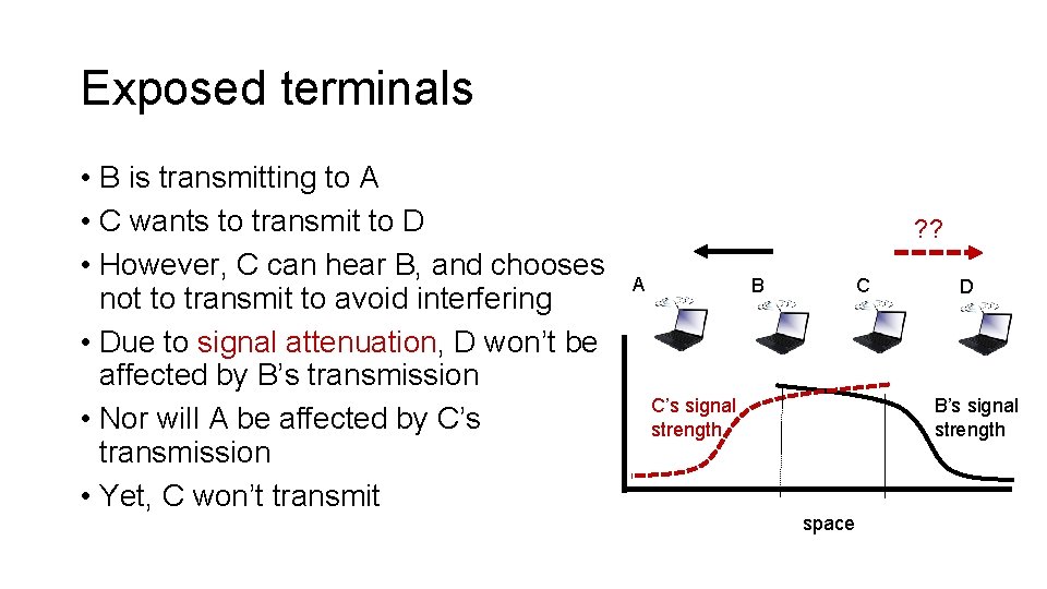 Exposed terminals • B is transmitting to A • C wants to transmit to