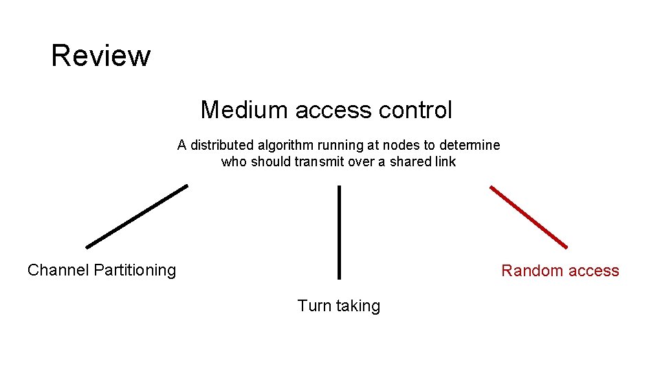 Review Medium access control A distributed algorithm running at nodes to determine who should