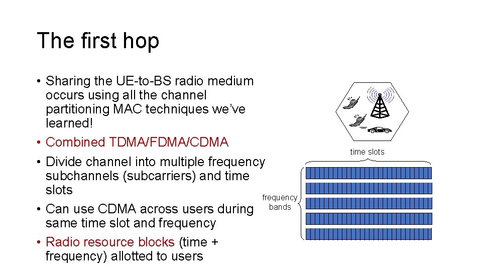 The first hop • Sharing the UE-to-BS radio medium occurs using all the channel