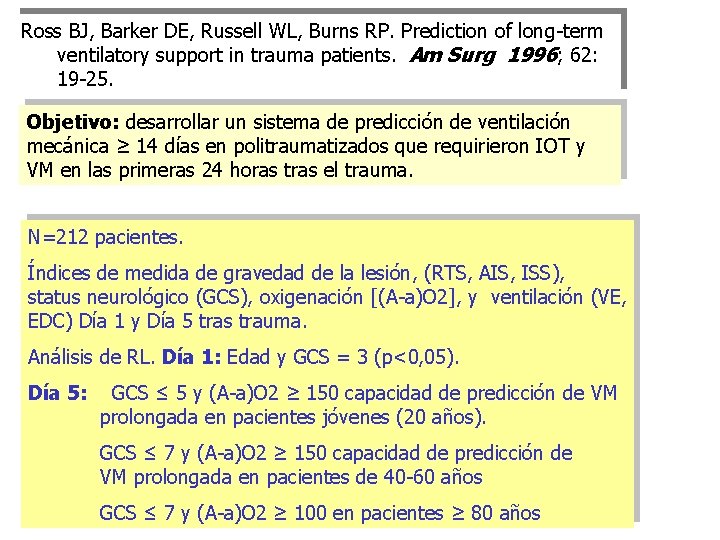Ross BJ, Barker DE, Russell WL, Burns RP. Prediction of long-term ventilatory support in