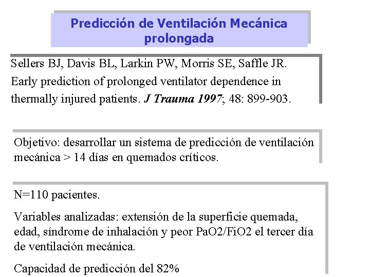 Predicción de Ventilación Mecánica prolongada Sellers BJ, Davis BL, Larkin PW, Morris SE, Saffle