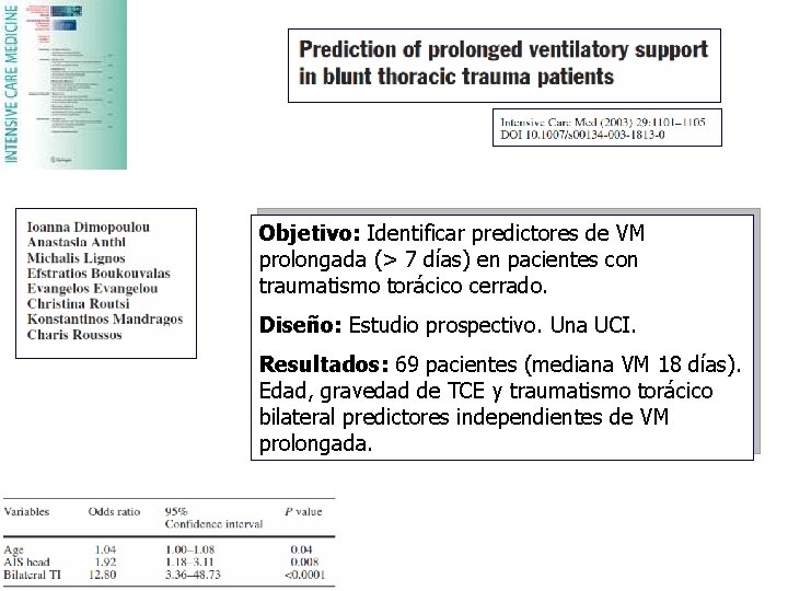 Objetivo: Identificar predictores de VM prolongada (> 7 días) en pacientes con traumatismo torácico