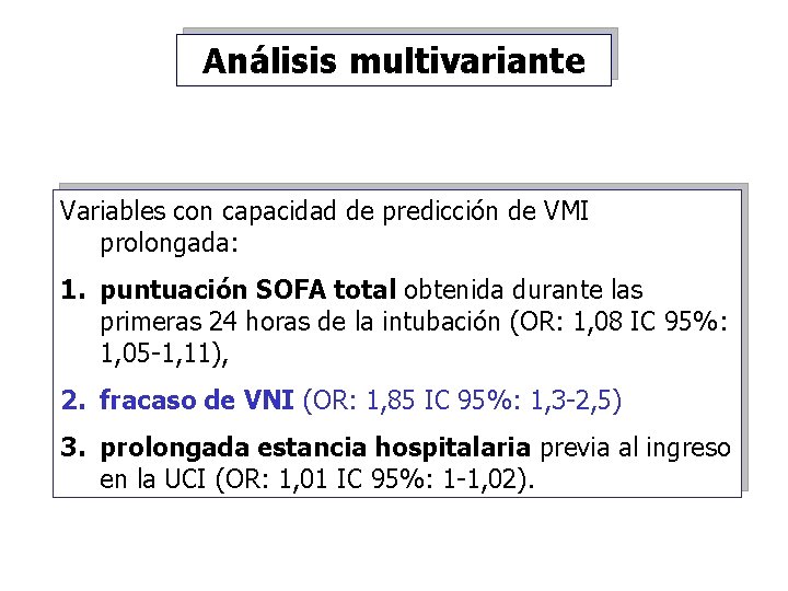 Análisis multivariante Variables con capacidad de predicción de VMI prolongada: 1. puntuación SOFA total