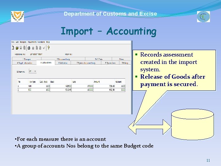 Department of Customs and Excise Import – Accounting § Records assessment created in the