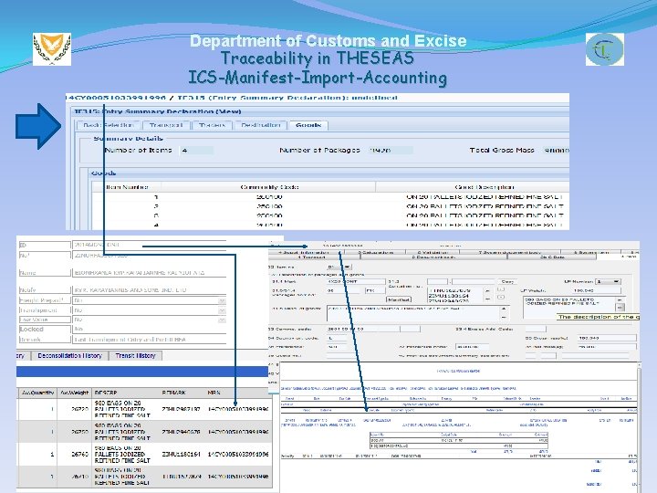 Department of Customs and Excise Traceability in THESEAS ICS-Manifest-Import-Accounting 13 