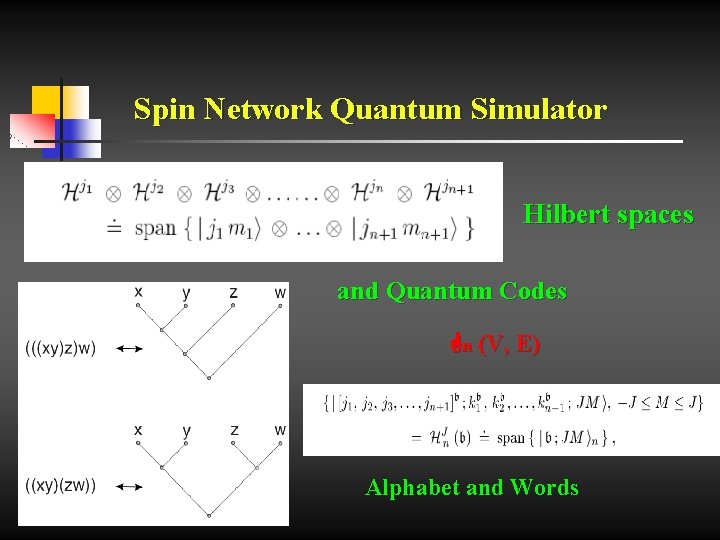 Spin Network Quantum Simulator Hilbert spaces and Quantum Codes n (V, E) Alphabet and