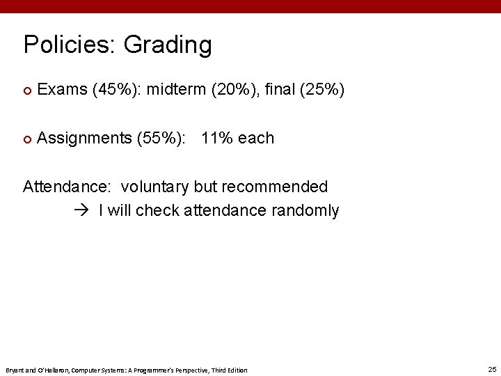 Policies: Grading ¢ Exams (45%): midterm (20%), final (25%) ¢ Assignments (55%): 11% each