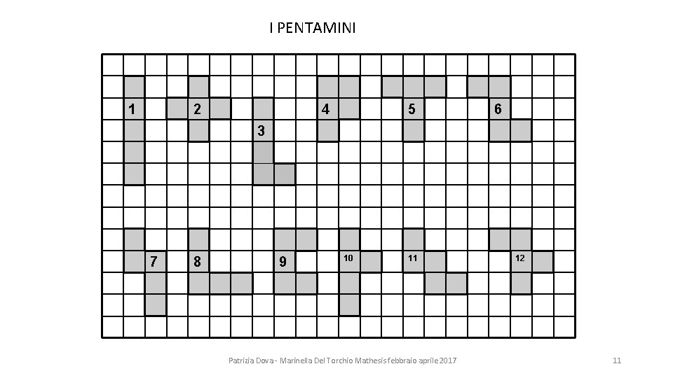 I PENTAMINI 1 2 4 5 6 3 7 8 9 10 11 Patrizia I PENTAMINI 1 2 4 5 6 3 7 8 9 10 11 Patrizia