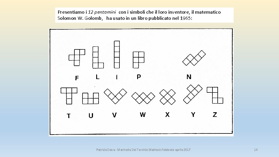 Presentiamo i 12 pentamini con i simboli che il loro inventore, il matematico Solomon Presentiamo i 12 pentamini con i simboli che il loro inventore, il matematico Solomon