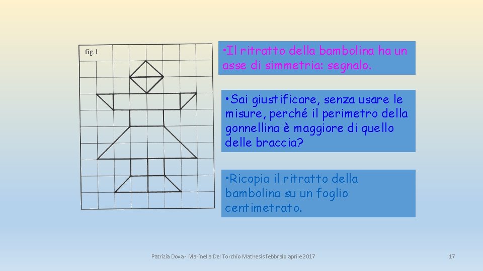 • Il ritratto della bambolina ha un asse di simmetria: segnalo. • Sai • Il ritratto della bambolina ha un asse di simmetria: segnalo. • Sai