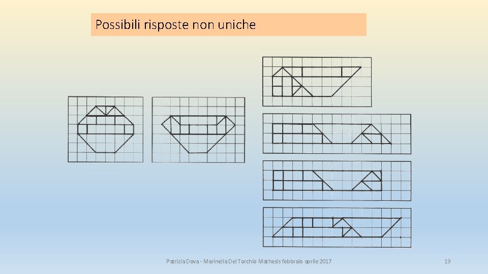 Possibili risposte non uniche Patrizia Dova - Marinella Del Torchio Mathesis febbraio aprile 2017 Possibili risposte non uniche Patrizia Dova - Marinella Del Torchio Mathesis febbraio aprile 2017