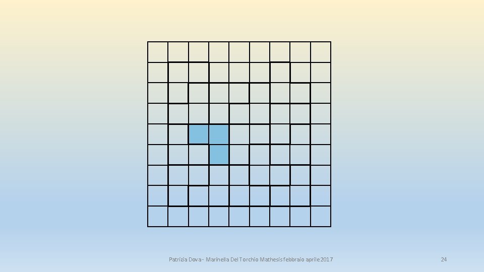 Patrizia Dova - Marinella Del Torchio Mathesis febbraio aprile 2017 24 Patrizia Dova - Marinella Del Torchio Mathesis febbraio aprile 2017 24