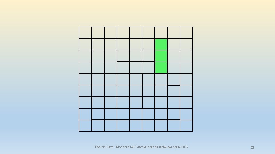 Patrizia Dova - Marinella Del Torchio Mathesis febbraio aprile 2017 25 Patrizia Dova - Marinella Del Torchio Mathesis febbraio aprile 2017 25