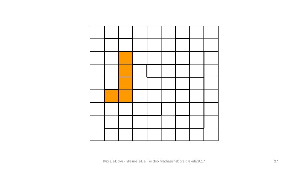 Patrizia Dova - Marinella Del Torchio Mathesis febbraio aprile 2017 27 Patrizia Dova - Marinella Del Torchio Mathesis febbraio aprile 2017 27