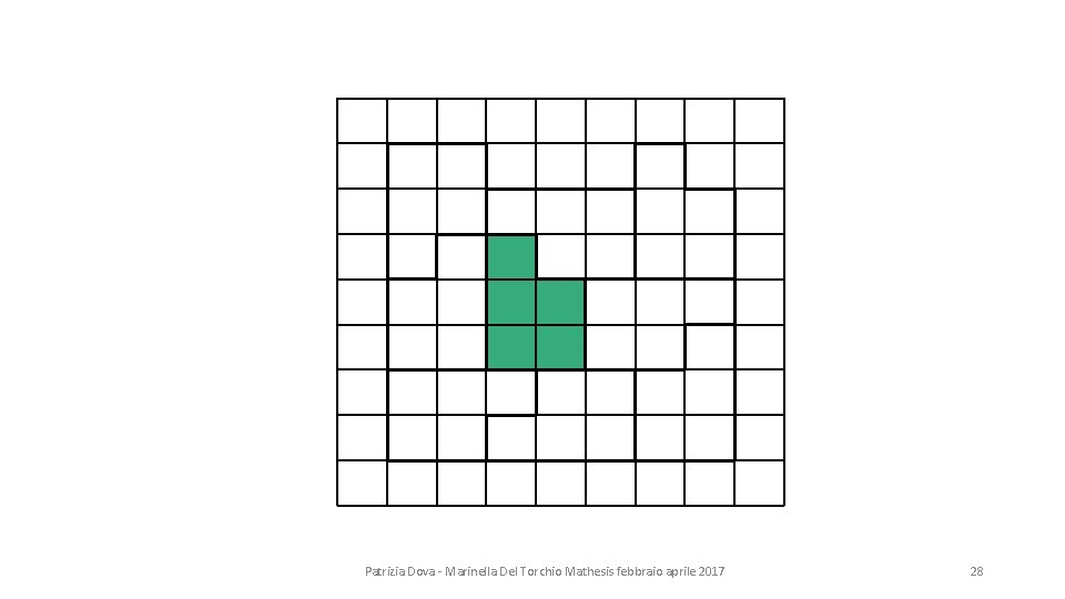 Patrizia Dova - Marinella Del Torchio Mathesis febbraio aprile 2017 28 Patrizia Dova - Marinella Del Torchio Mathesis febbraio aprile 2017 28