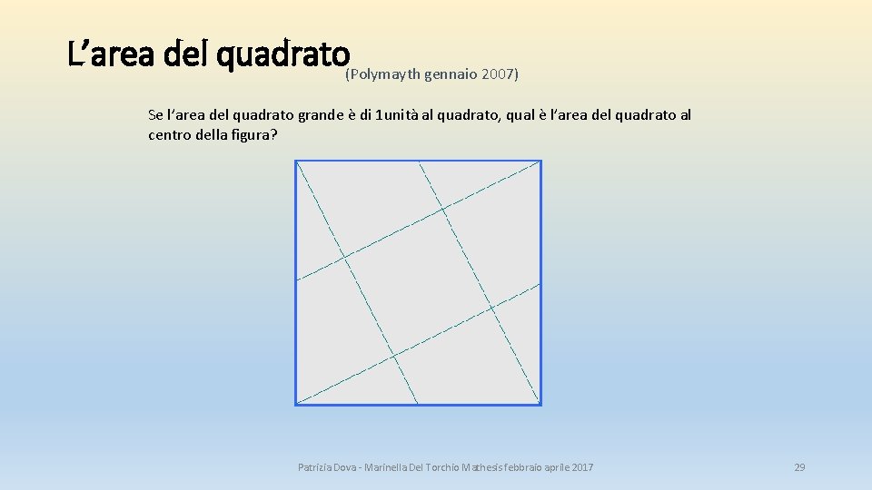 L’area del quadrato(Polymayth gennaio 2007) Se l’area del quadrato grande è di 1 unità L’area del quadrato(Polymayth gennaio 2007) Se l’area del quadrato grande è di 1 unità