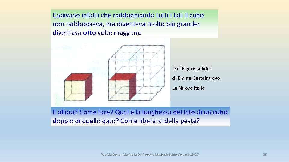 Capivano infatti che raddoppiando tutti i lati il cubo non raddoppiava, ma diventava molto Capivano infatti che raddoppiando tutti i lati il cubo non raddoppiava, ma diventava molto