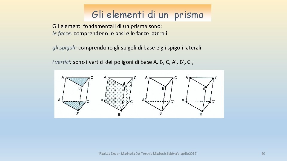 Gli elementi di un prisma Gli elementi fondamentali di un prisma sono: le facce: Gli elementi di un prisma Gli elementi fondamentali di un prisma sono: le facce: