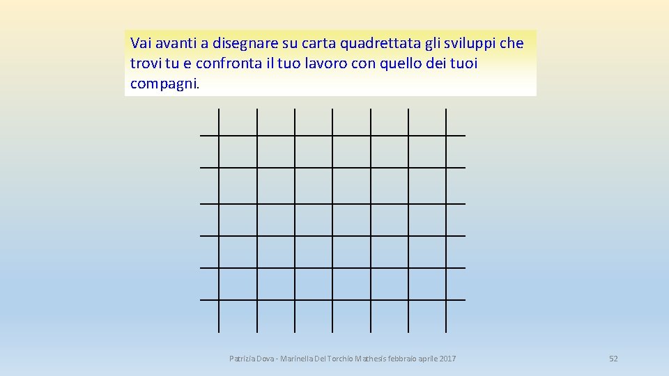 Vai avanti a disegnare su carta quadrettata gli sviluppi che trovi tu e confronta Vai avanti a disegnare su carta quadrettata gli sviluppi che trovi tu e confronta