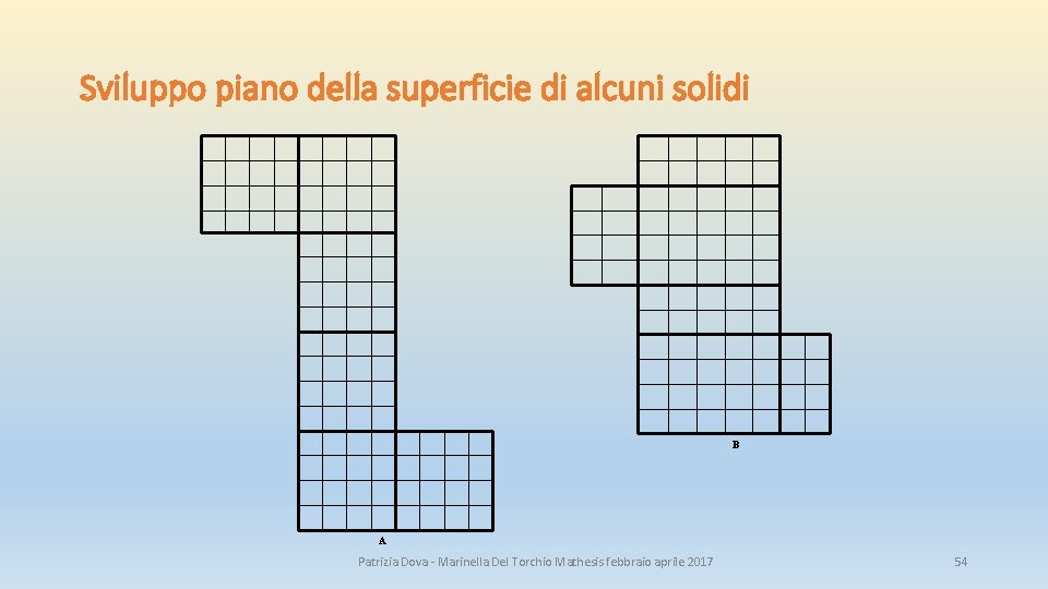 Sviluppo piano della superficie di alcuni solidi B A Patrizia Dova - Marinella Del Sviluppo piano della superficie di alcuni solidi B A Patrizia Dova - Marinella Del