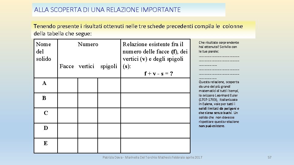ALLA SCOPERTA DI UNA RELAZIONE IMPORTANTE Tenendo presente i risultati ottenuti nelle tre schede ALLA SCOPERTA DI UNA RELAZIONE IMPORTANTE Tenendo presente i risultati ottenuti nelle tre schede