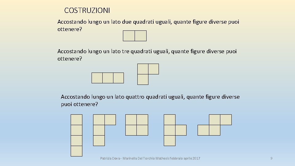 COSTRUZIONI Accostando lungo un lato due quadrati uguali, quante figure diverse puoi ottenere? Accostando COSTRUZIONI Accostando lungo un lato due quadrati uguali, quante figure diverse puoi ottenere? Accostando