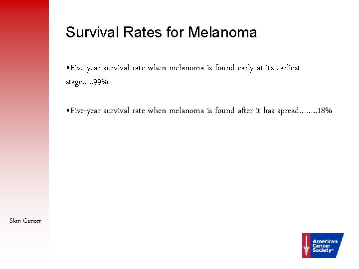 Survival Rates for Melanoma • Five-year survival rate when melanoma is found early at