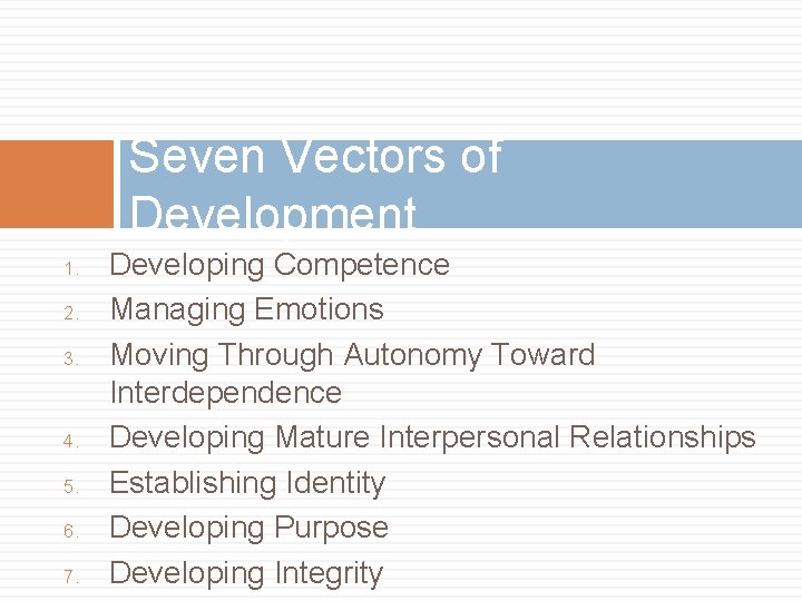 Seven Vectors of Development 1. 2. 3. 4. 5. 6. 7. Developing Competence Managing