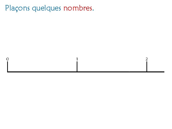 Plaçons quelques nombres. 