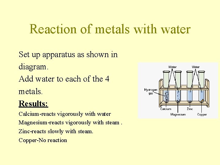 Reaction of metals with water Set up apparatus as shown in diagram. Add water