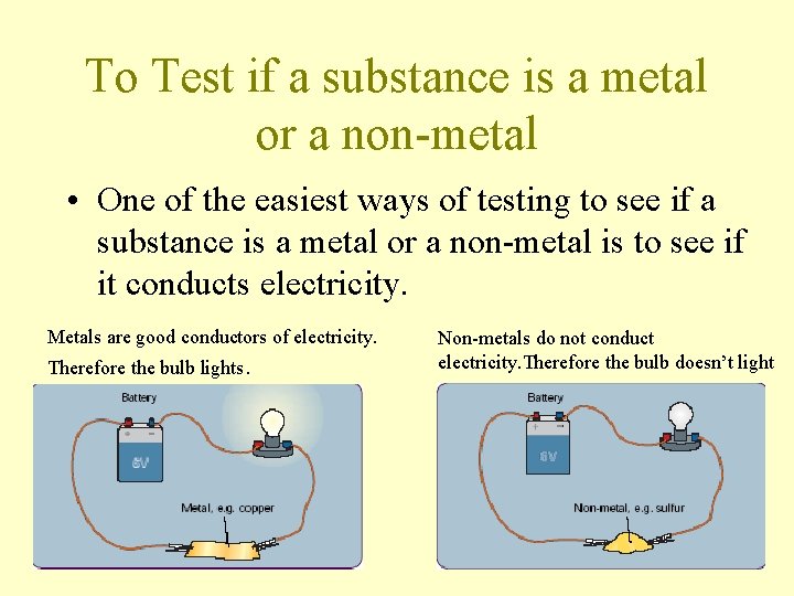 To Test if a substance is a metal or a non-metal • One of