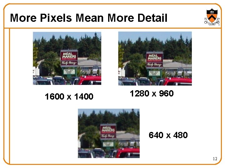 More Pixels Mean More Detail 1600 x 1400 1280 x 960 640 x 480