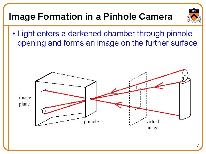 Image Formation in a Pinhole Camera • Light enters a darkened chamber through pinhole