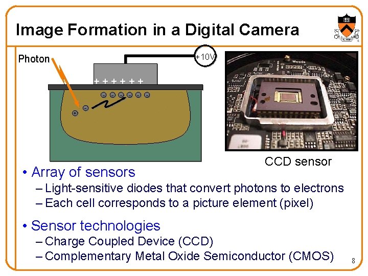 Image Formation in a Digital Camera +10 V Photon ++++++ + • Array of