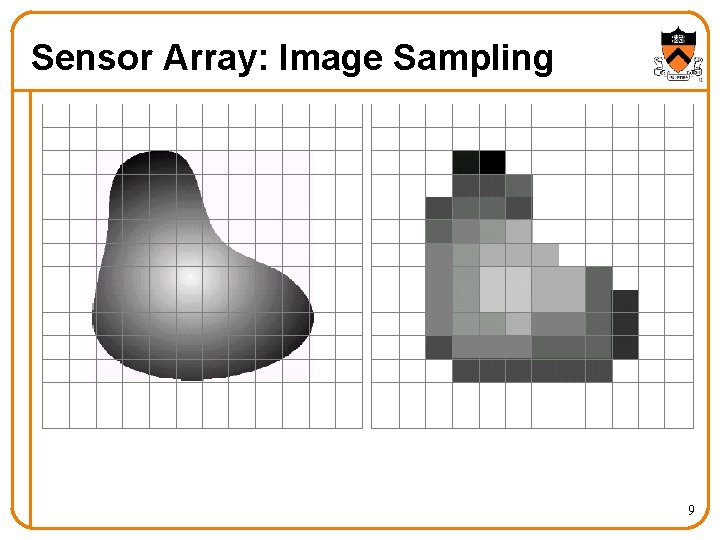Sensor Array: Image Sampling 9 