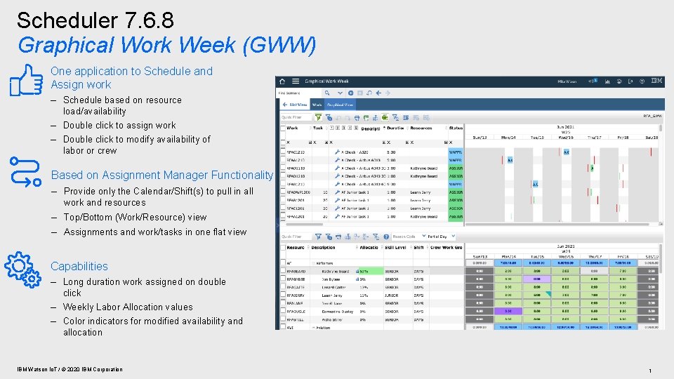 Scheduler 7. 6. 8 Graphical Work Week (GWW) One application to Schedule and Assign