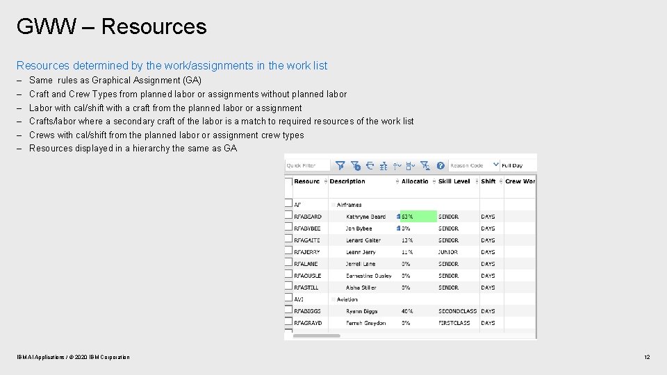 GWW – Resources determined by the work/assignments in the work list – – –