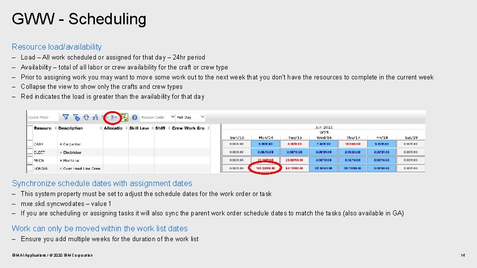 GWW - Scheduling Resource load/availability – – – Load – All work scheduled or