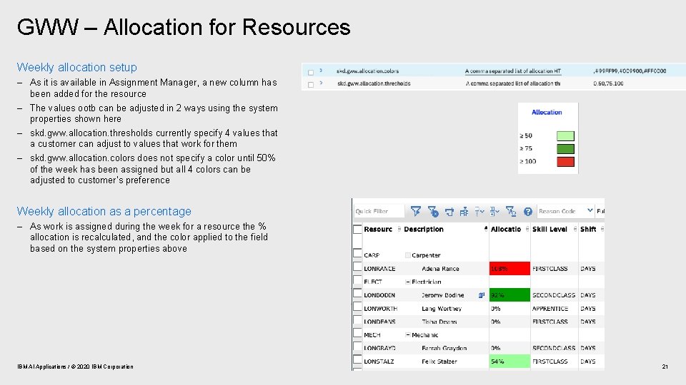 GWW – Allocation for Resources Weekly allocation setup – As it is available in