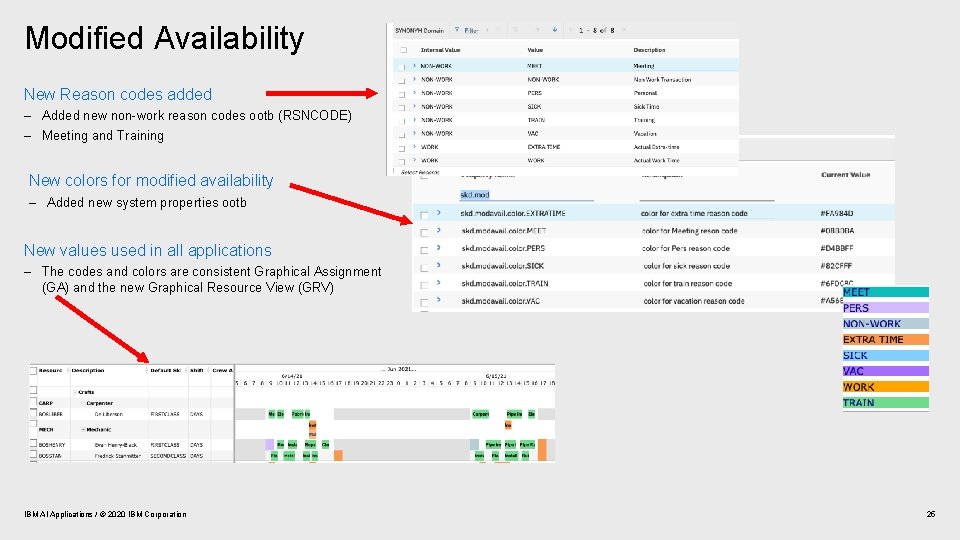 Modified Availability New Reason codes added – Added new non-work reason codes ootb (RSNCODE)