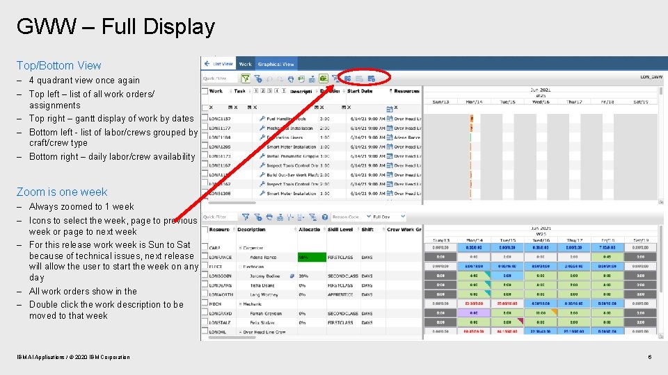 GWW – Full Display Top/Bottom View – 4 quadrant view once again – Top