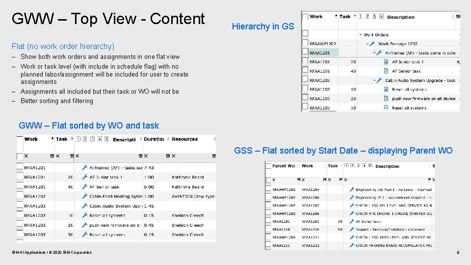 GWW – Top View - Content Hierarchy in GS Flat (no work order hierarchy)