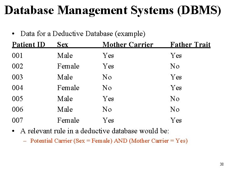 Database Management Systems (DBMS) • Data for a Deductive Database (example) Patient ID Sex