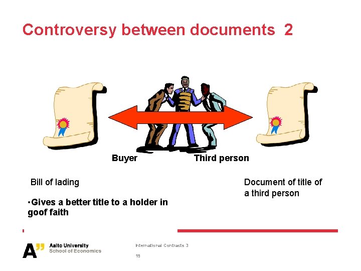 Controversy between documents 2 Buyer Bill of lading • Gives a better title to