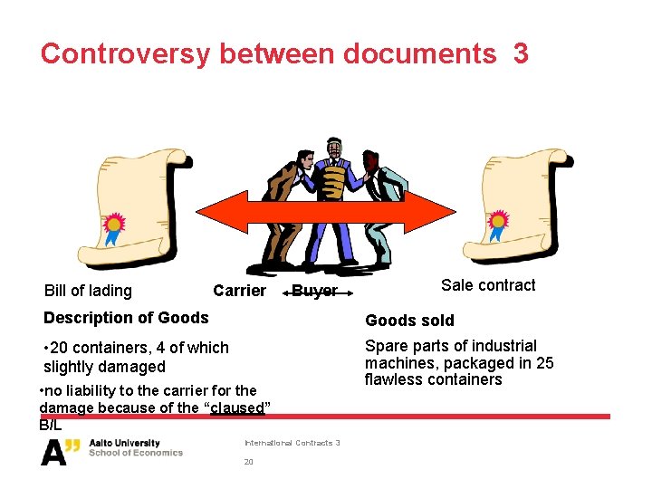 Controversy between documents 3 Bill of lading Carrier Buyer Sale contract Description of Goods