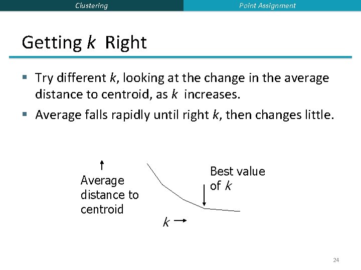 Point Assignment Clustering Getting k Right § Try different k, looking at the change