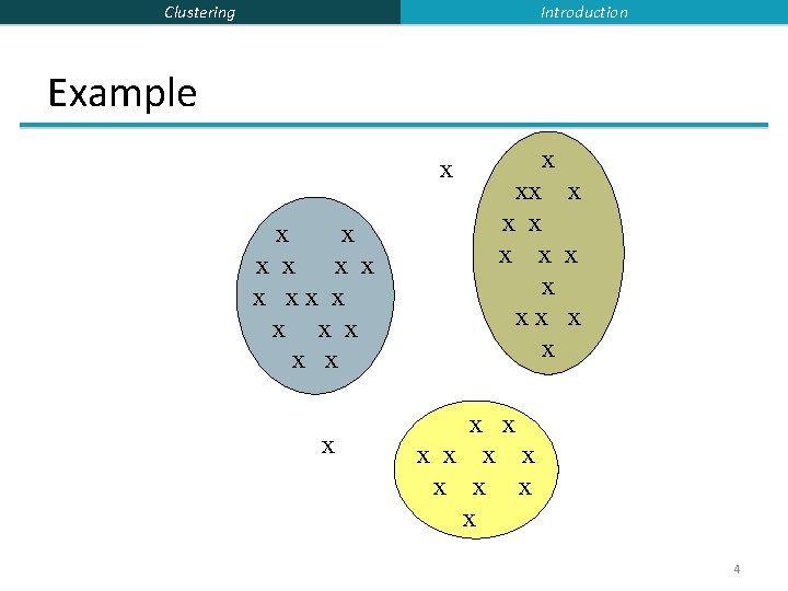 Introduction Clustering Example x x x x xx x x x x x x