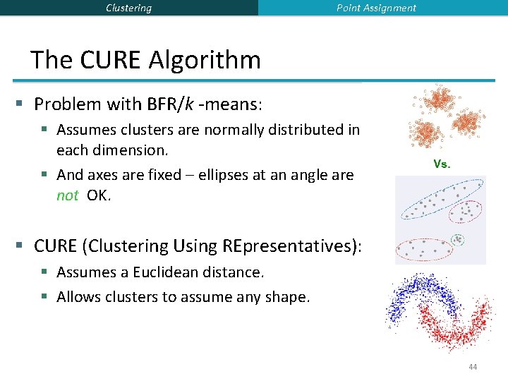 Clustering Point Assignment The CURE Algorithm § Problem with BFR/k -means: § Assumes clusters